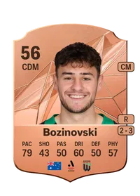 Rhys Bozinovski Credits FC 25
