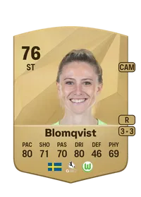 Rebecka Blomqvist Acheter Credit FC 25