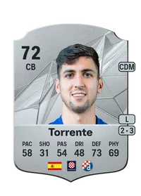 Rau00fal Torrente Navarro EA FC 25 Coins