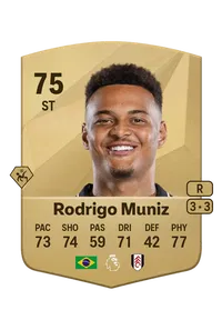 Rodrigo Muniz Carvalho FC25 Coins