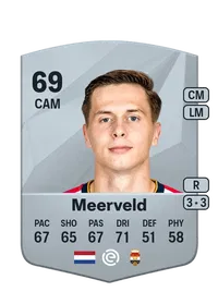 Ringo Meerveld Coins FUT