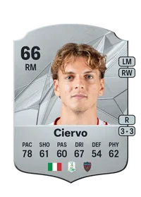 Riccardo Ciervo Crediti FIFA 25