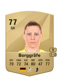 Rafaela Borggräfe Crediti FC 25