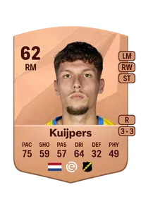 Roy Kuijpers FIFA Ultimate Team Coins Kaufen