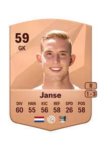 Rijk Janse Monedas FC25