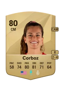 Rachel Corboz FIFA FUT Coins Kaufen