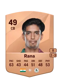 Ravi Rana Credit FUT