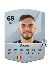 Răzvan Sava FUT Coins Kaufen