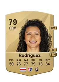Rocky Rodríguez FIFA Coins Verkaufen