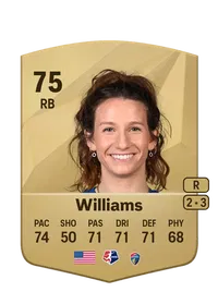 Ryan Williams CreditFUT