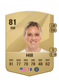 Rachel Hill FIFA FUT Coins Kaufen