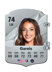 Ryan Gareis FIFA Coins