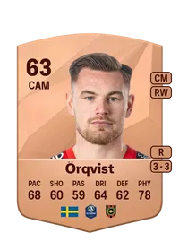 Rasmus Örqvist Monedas FIFA 25