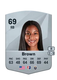 Ryanne Brown Comprar Monedas FC 25