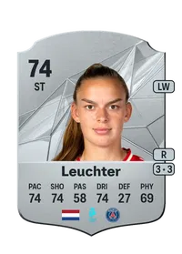 Romu00e9e Leuchter Comprar Monedas FC 25