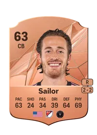 Ryan Sailor EA FC 25 Coins