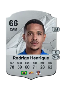 Rodrigo Santana da Silva FIFA Ultimate Team Coins Kaufen