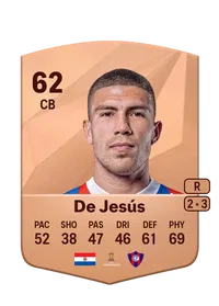 Ronaldo De Jesús FIFA FUT Coins Kaufen