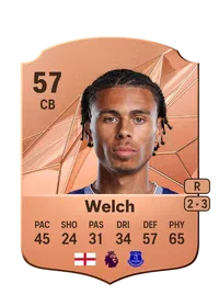 Reece Welch FIFA Coins