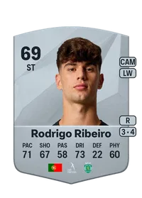 Rodrigo Duarte Ribeiro Credit FC25