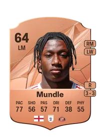 Romaine Mundle Achat Credit FC 25