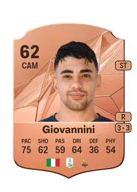 Romeo Giovannini Coins FUT