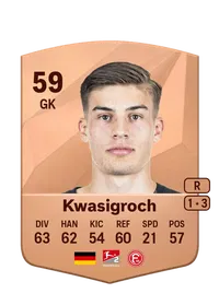 Robert Kwasigroch Credits FC 25