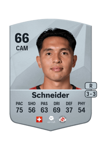 Randy Schneider CreditFUT