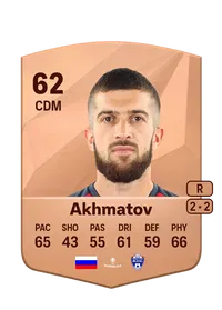 Rassambek Akhmatov Credits FC 25