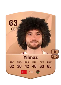 Recep Burak Yılmaz Monedas FC25