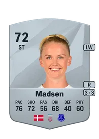 Rikke Madsen FIFA Coins