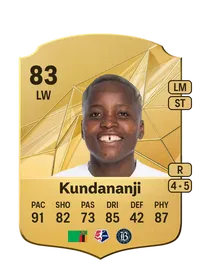 Racheal Kundananji Monedas FC25