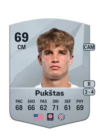 Rokas Pukštas Credit FUT