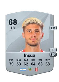 Rodrigo Insua FIFA Coins Kaufen PS5