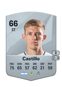 Rodrigo Castillo Comprar Monedas FC25