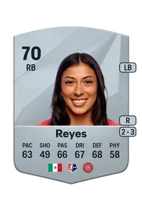 Reyna Reyes Compra Monedas FC 25