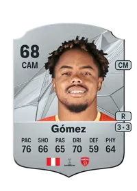 Ray Gómez FIFA Crediti