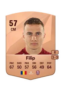 Robert Filip FIFA Münzen Kaufen