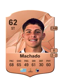 Renzo Machado Monedas FC 25