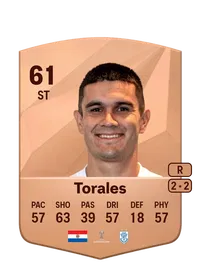 Richard Torales