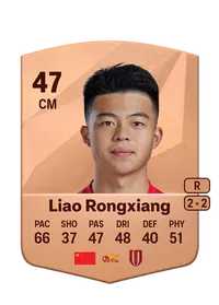 Rongxiang Liao CreditFUT