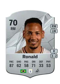 Ronald Pereira Martins Acheter Credit FC25