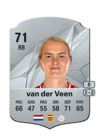 Roos van der Veen FC25 Coin