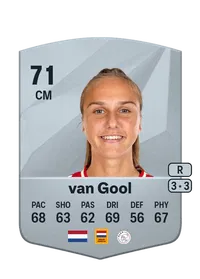 Rosa van Gool Crédit FUT