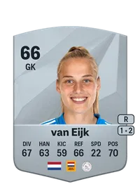 Regina van Eijk Monedas FC25