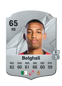 Rafik Belghali Comprar Monedas FC25