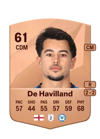 Ryan De Havilland Crediti FC25