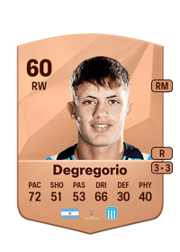 Ramiro Degregorio Acheter Credit FC25