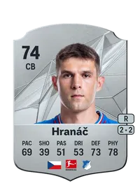 Robin Hranáč Credit FUT