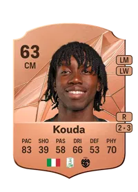 Rachid Kouda Monedas FC25